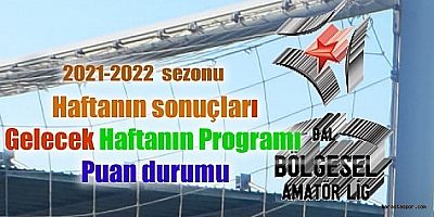 Bölgesel Amatör Lig 3. Bölge 3.Grupta 14.Haftanın sonuçları, 15.Haftanın Programı ve Puan durumu