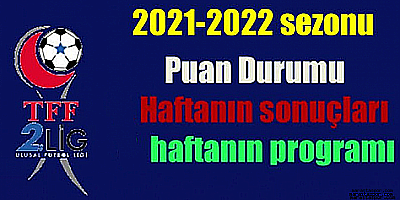 Kahramanmaraşspor'un yer aldığı 2.Lig Kırmızı Grupta 2021-2022 Sezonu Puan Durumu