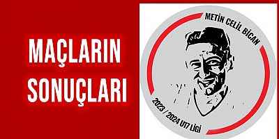 Metin Celil Bican U17 Ligi Play-Off 4. Hafta Malar? oyanand?! ??te sonular