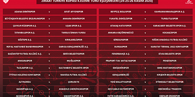Türkiye Kupası 4. Eleme Turu eşleşmeleri