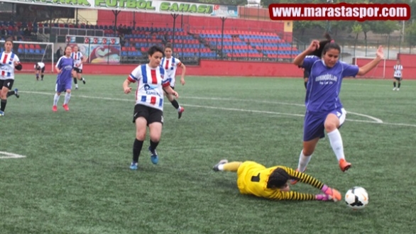 Anadolu Gençlikspor Galibiyetle Kapattı