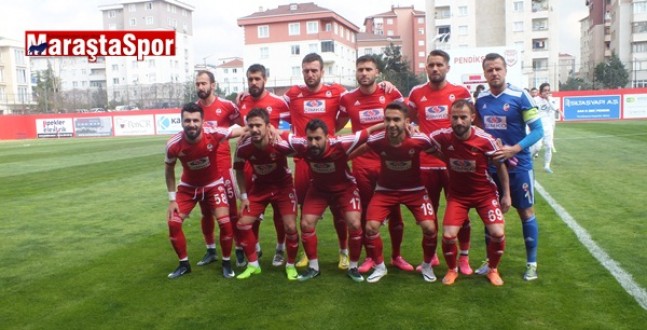Kahramanmaraşspor’da Sözleşmesi Devam Eden Ve Biten Oyuncular