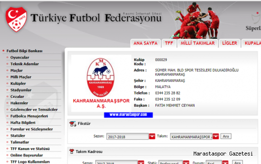 Kahramanmaraşspor’dan Kipaş İsmi Çıkartıldı