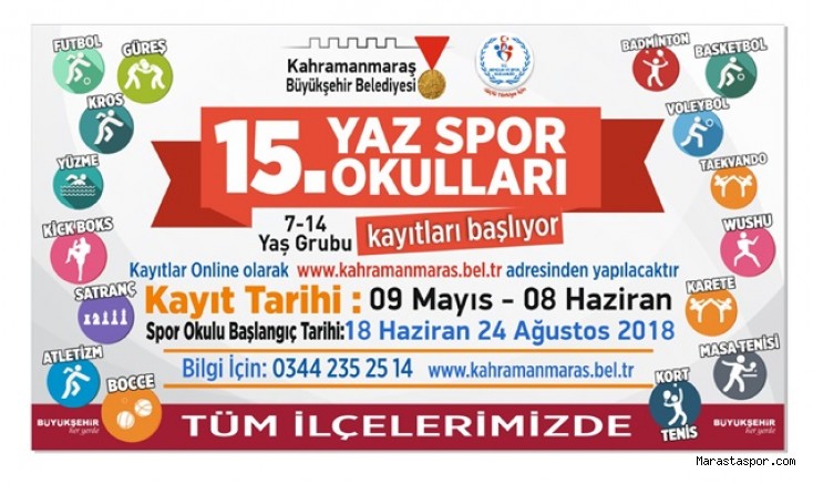 YAZ SPOR OKULLARI KAYITLARI ONLİNE BAŞLADI
