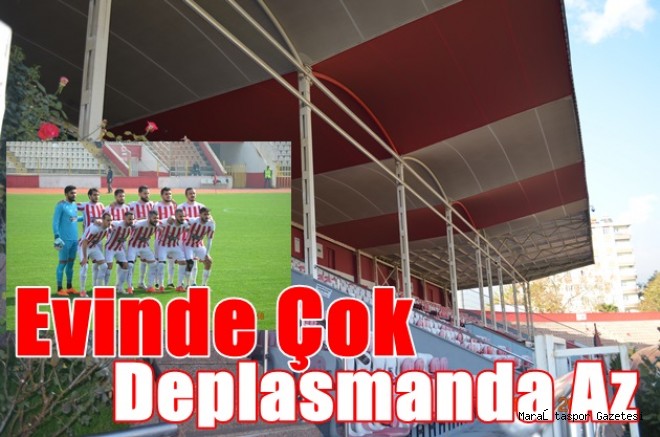 Kahramanmaraşspor evinde çok, deplasmanda az yenildi