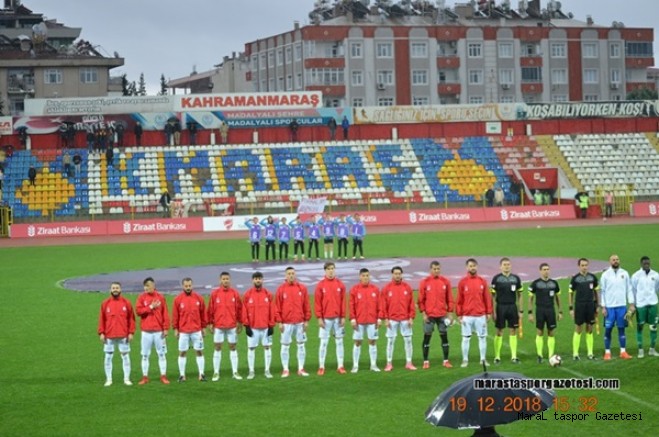 Kahramanmaraşspor’un İstatistikleri