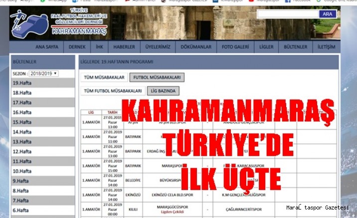 KAHRAMANMARAŞ’I TÜRKİYE’DE İLK ÜÇTE YER ALMASINI SAĞLADI