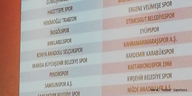 TFF 2. Ligde Kahramanmaraşspor’un grubu ve rakipleri belli oldu