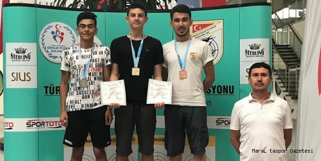 MEVLÜT ALP KILIÇ AVRUPA ŞAMPİYONASINA GÖZ KIRPTI