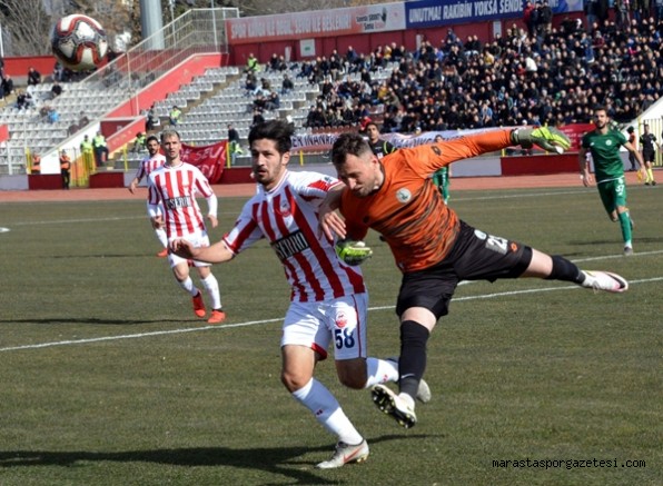 Kahramanmaraşspor – Sivas Belediyespor Özet