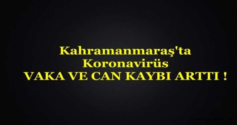 Kahramanmaraş’ta Koronavirüs Rakamları – 17 Nisan 2020