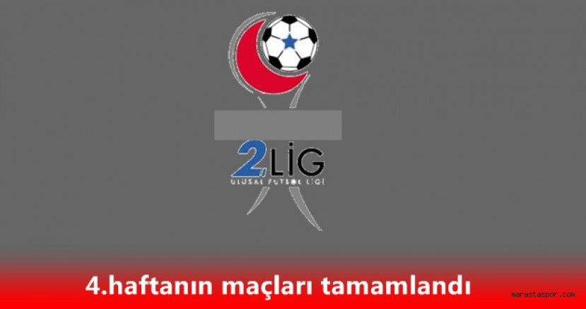 Beyaz grupta 4.haftanın sonuçları, Puan Durumu ve 5.Haftanın programı
