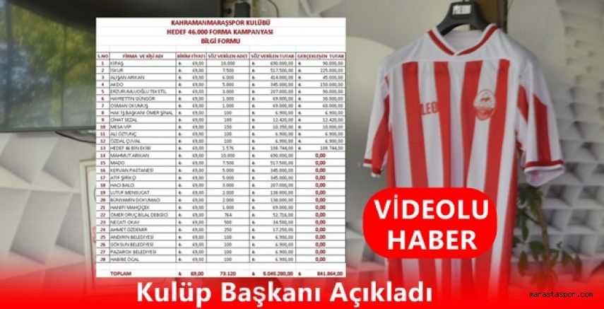 Forma kampanyasında ödemeyi yapanlar ve yapmayanlar açıklandı