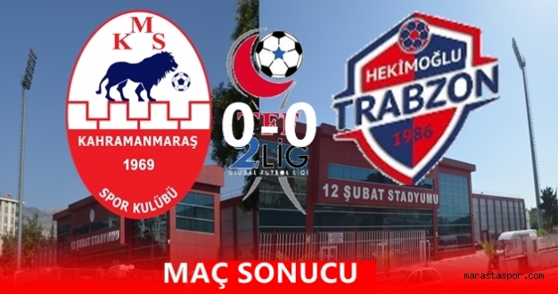 Kahramanmaraşspor 0-0 Hekimoğlu Trabzon Özet