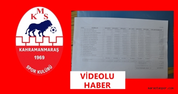 Kendi döneminde kulübe gelen ve giden paraları açıkladı