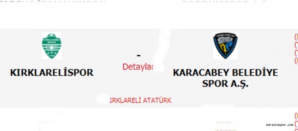 Kırklarelispor – Karacabey Belediye spor maçının özeti