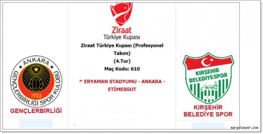 Gençlerbirliği – Kırşehir Belediye Spor maçı ne zaman saat kaçta hangi kanalda