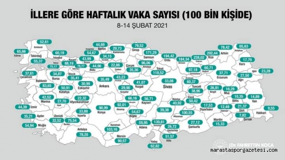 Bakan Koca Kahramanmaraş’ın 1 haftalık vaka sayısını paylaştı