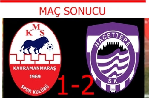 Kahramanmaraşspor 1-2 Hacettepespor Özet