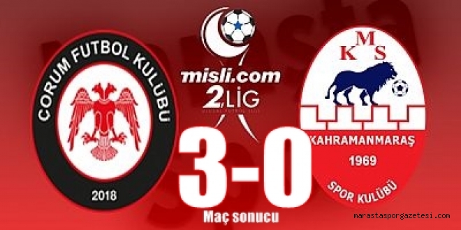 Çorum FK 3-0 Kahramanmaraşspor
