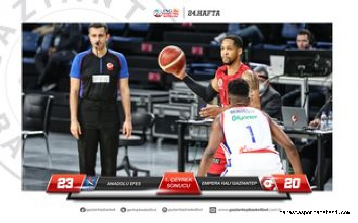 Gaziantep basketbol – Petkimspor maçı canlı izle