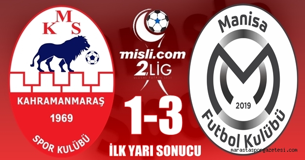 Kahramanmaraşspor 1-3 Manisa FK Özet