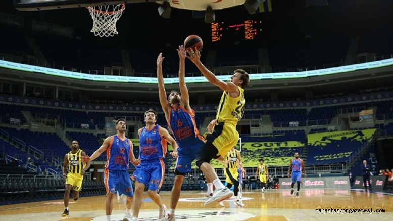 Valencia Basket – Fenerbahçe Beko maçı canlı izle