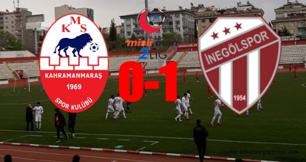 Kahramanmaraşspor – İnegölspor Özet