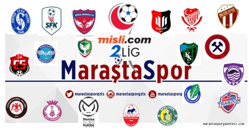 Kahramanmaraşspor’un yer aldığı 2.Lig Beyaz Grupta Puan Durumu ve 32.Haftanın Sonuçları