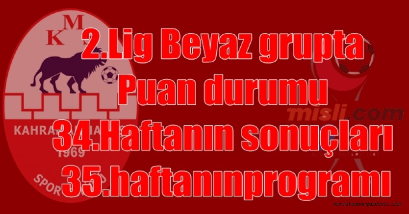 Kahramanmaraşspor’un yer aldıgı 2.lig Beyaz Grupta puan durumu ve sonuçlar