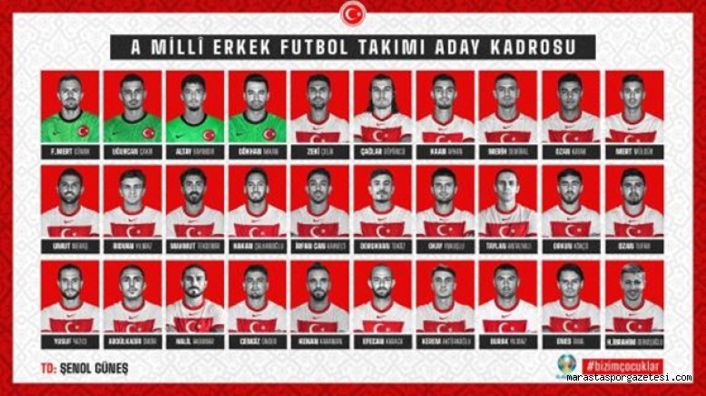 A Millî Takım’ın EURO 2020 kamp kadrosu açıklandı