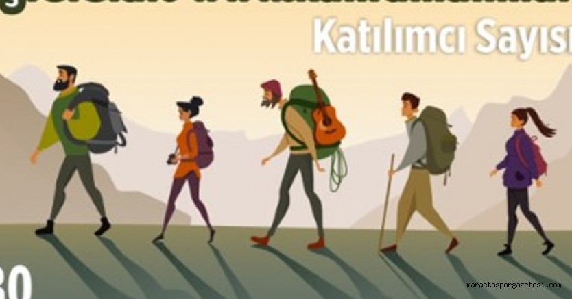Büyükşehir Doğa Yürüyüşleri Başlıyor! Başvuru yapmak için detaylar