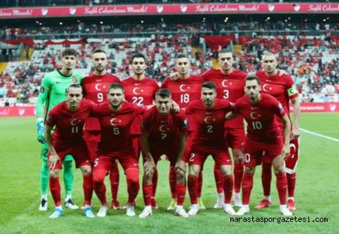 Türkiye 2-2 Karadağ maç sonu özet
