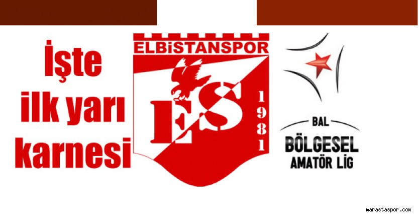 Elbistanspor’un ilk yarı karnesi