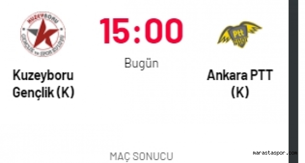 Kuzeyboru Gençlik – Ankara PTT canlı izle