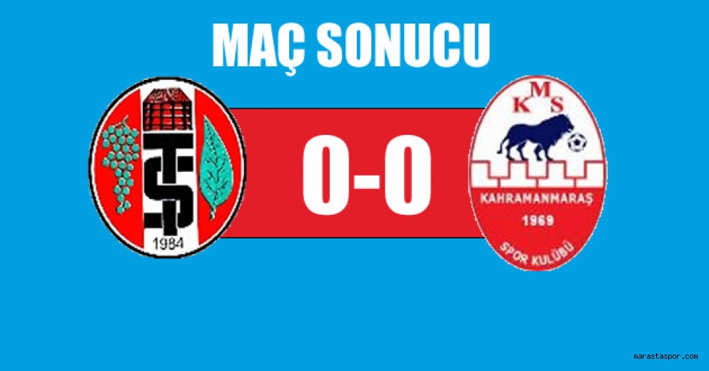 Turgutluspor 0-0 Kahramanmaraşspor özet Maç sonucu