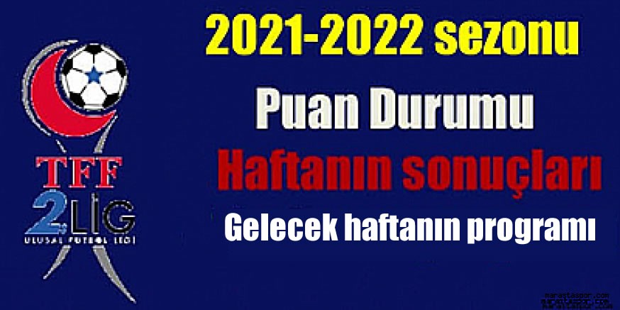 Kahramanmaraşspor’un yer aldığı 2.Lig Kırmızı Grupta Puan Durumu, 20.Haftanın sonuçları ve 21.haftanın programı