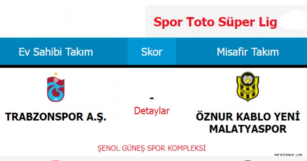 Trabzonspor 1-0 Malatyaspor özet maç somucu