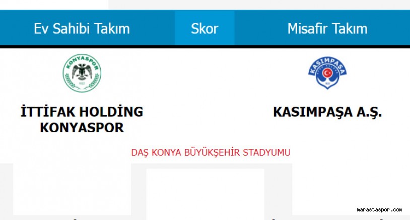 Konyaspor 4-4 Kasımpaşa MAÇ SONUCU ÖZET
