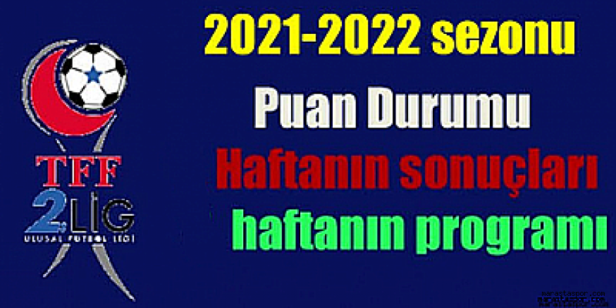 Kahramanmaraşspor’un yer aldığı 2.Lig Kırmızı Grupta Puan Durumu, 24.Haftanın sonuçları ve 25.haftanın programı