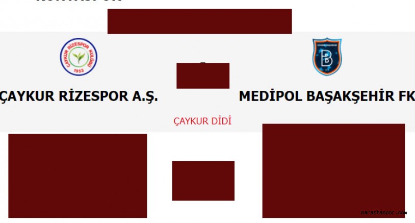 Çaykur Rizespor 0-2 Başakşehir MAÇ SONUCU ÖZET