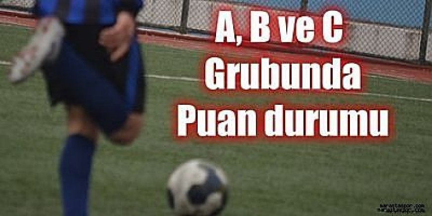 Kahramanmaraş 1. Amatör Ligde 2021-2022 sezonu oluşan puan durumu
