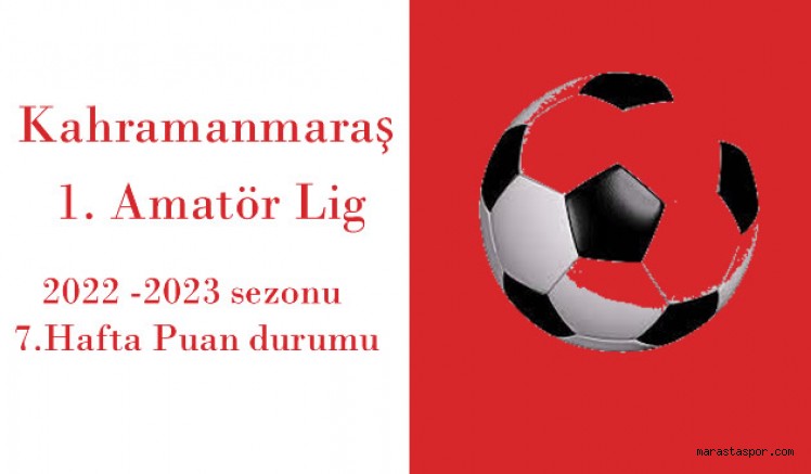 Kahramanmaraş 1. Amatör Ligde 7.Hafta maçlarının ardından oluşan puan durumu