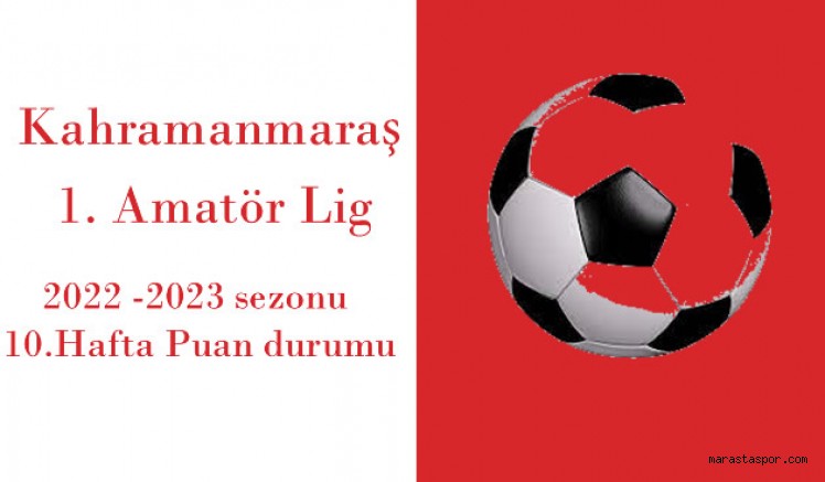 Kahramanmaraş 1.Amatör Ligde 10.Hafta maçlarının ardından oluşan puan durumu