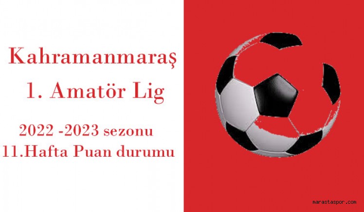 Kahramanmaraş 1.Amatör Ligde 11.Hafta maçlarının ardından oluşan puan durumu