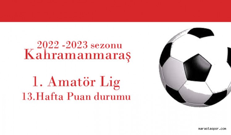 Kahramanmaraş 1.Amatör Ligde 13.Hafta maçlarının ardından oluşan puan durumu