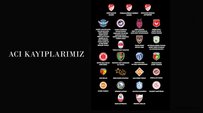 Kahramanmaraş’ta Spor camiasından alınan bilgilerle Depremde hayatını kaybeden isimler