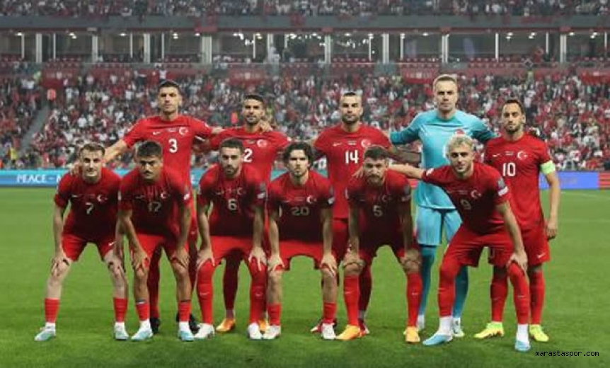 Türkiye 2-0 Galler (Özet)