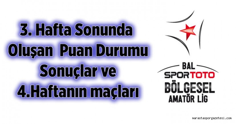 BAL 8. Grupta 3. Hafta Sonuçları, Puan Durumu ve Gelecek Haftanın Maçları