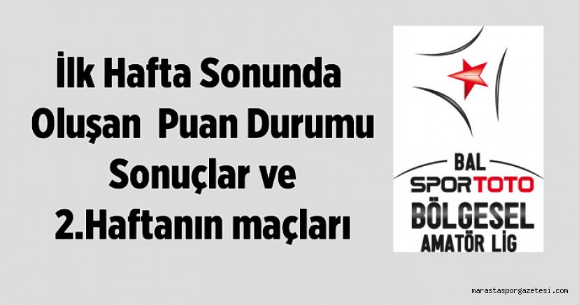 Bölgesel Amatör Lig 8. Grupta İlk Hafta Sonunda Oluşan Puan Durumu ve Sonuçları